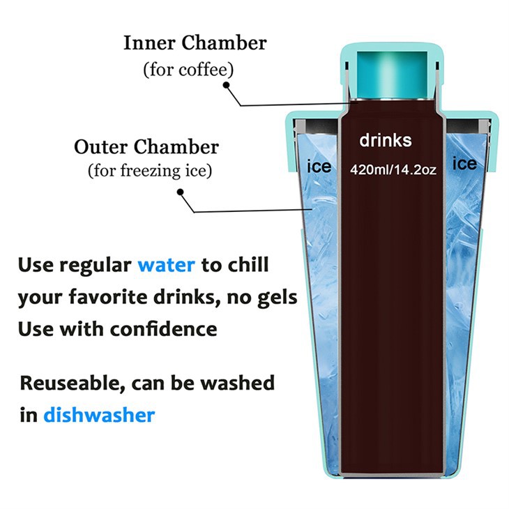 China Iced Coffee Maker with Reusable Tumbler Suppliers